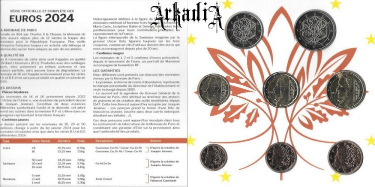 Francja 2024