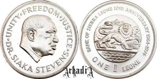 10 rocznica banku