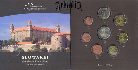 Słowacja