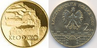 Kłodzko