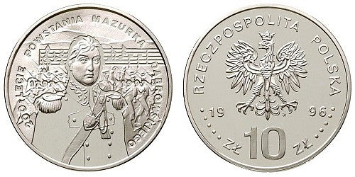 200-lecie powstania Mazurka Dąbrowskiego
