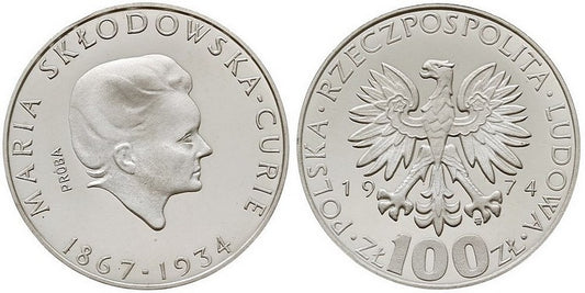 Maria Skłodowska - Curie